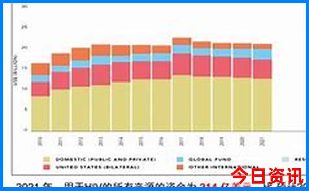 9月新疆适合旅游的地方