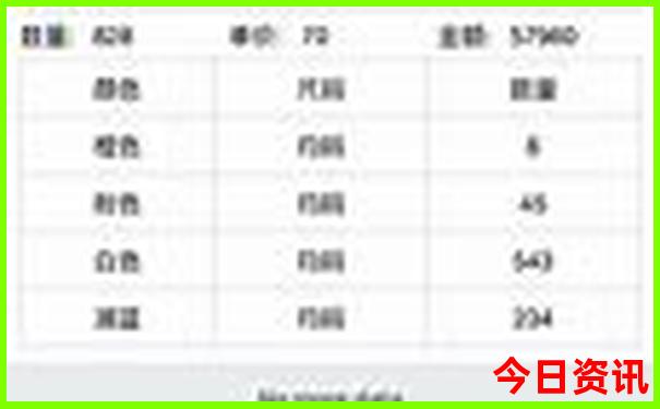 8月旅游国内最佳地方